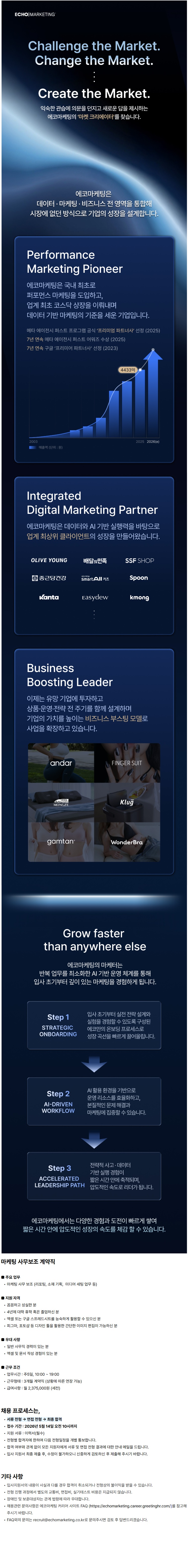 Contents image